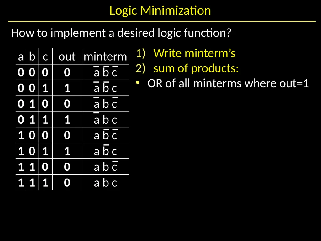 Gates and Logic: From switches to Transistors, - slide 27 of 48