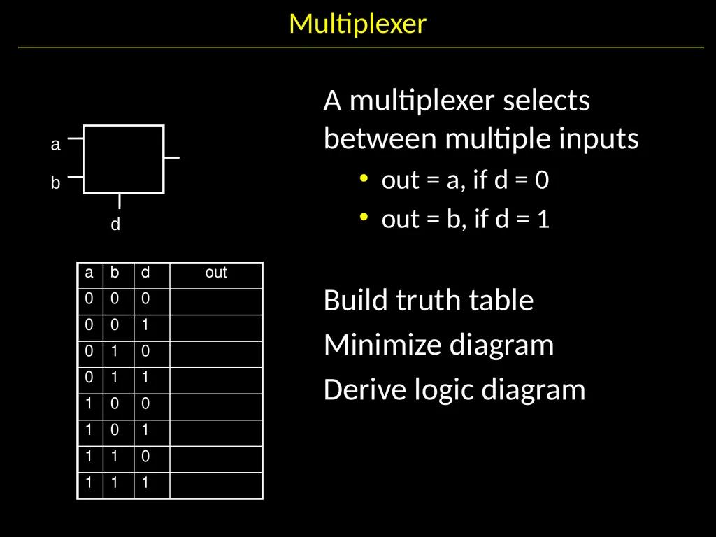 Gates and Logic: From switches to Transistors, - slide 35 of 48