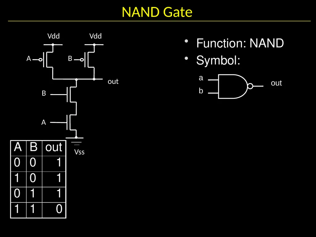 Gates and Logic: From switches to Transistors, - slide 41 of 48