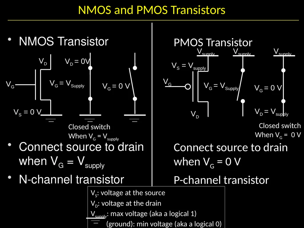 Gates and Logic: From switches to Transistors, - slide 38 of 48