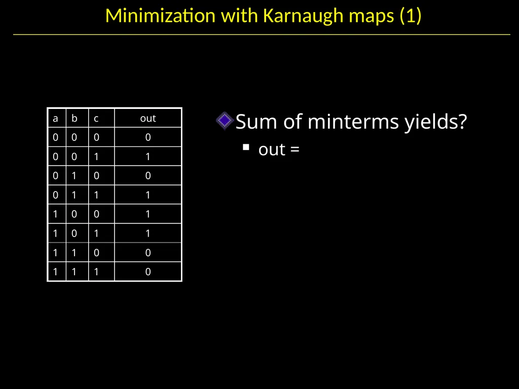 Gates and Logic: From switches to Transistors, - slide 29 of 48