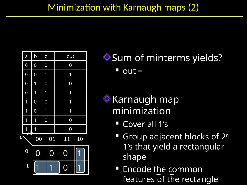 Gates and Logic: From switches to Transistors, - slide 31 of 48