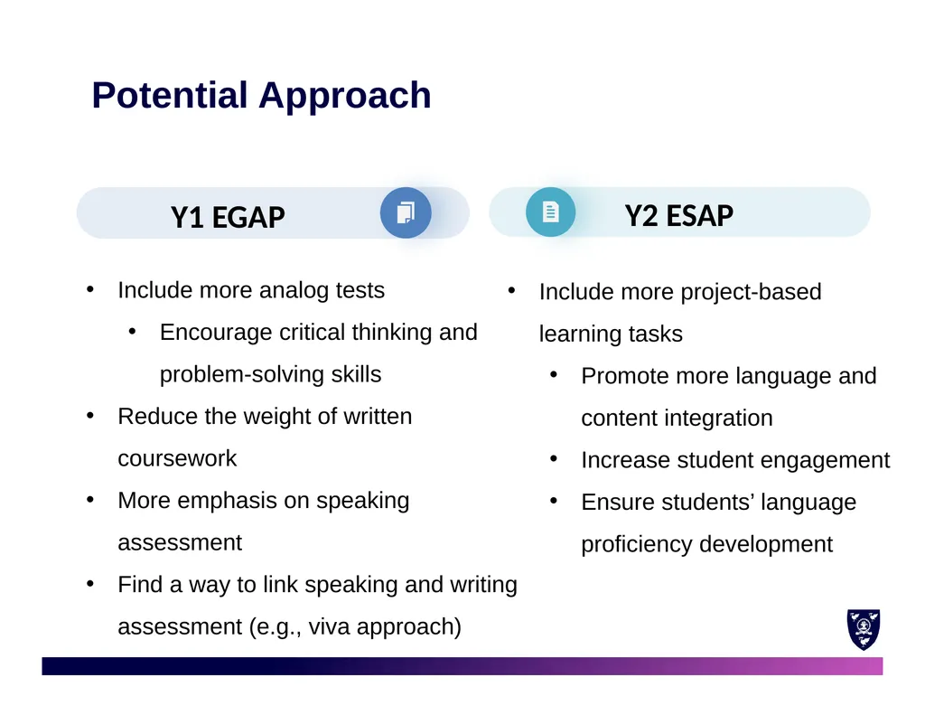 Will the next student essay you mark be written by - slide 23 of 28