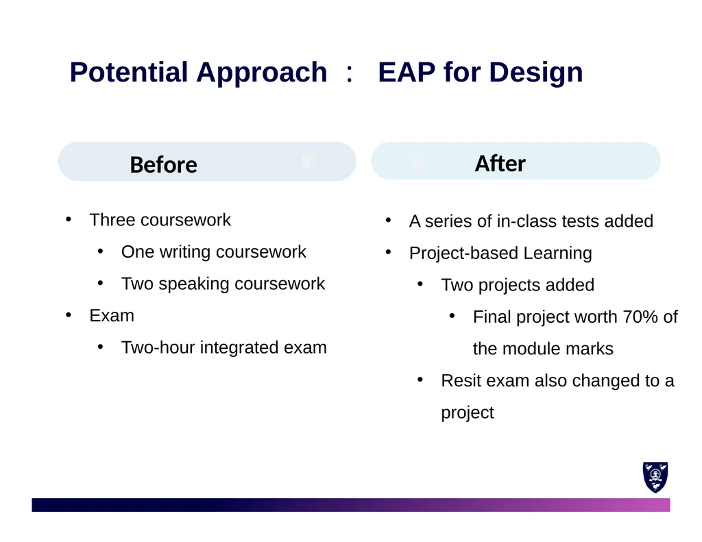 Will the next student essay you mark be written by - slide 25 of 28
