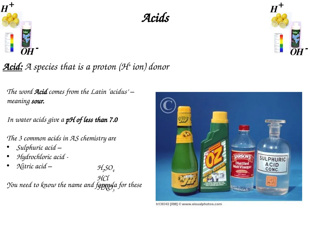Learning Objectives: Know the formulae of common - slide 2 of 10