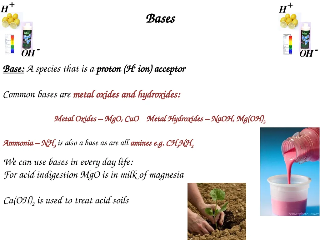 Learning Objectives: Know the formulae of common - slide 5 of 10