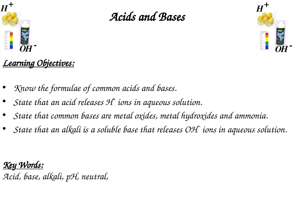 Learning Objectives: Know the formulae of common - slide 1 of 10