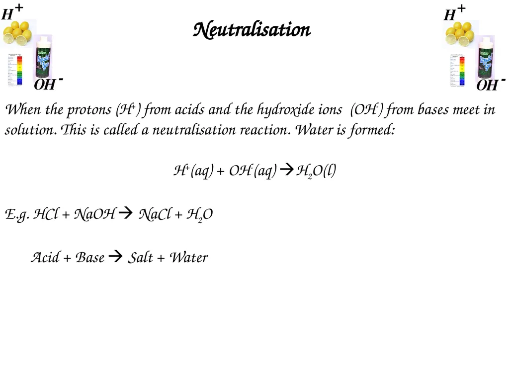Learning Objectives: Know the formulae of common - slide 7 of 10