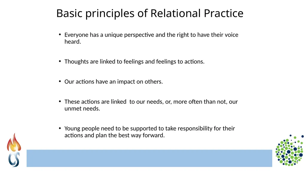Relationships at Monmouth Comprehensive School - slide 12 of 13
