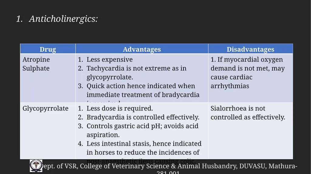 PreAnaesthetic medications Gulshan Kumar MVSc, PhD - slide 8 of 47