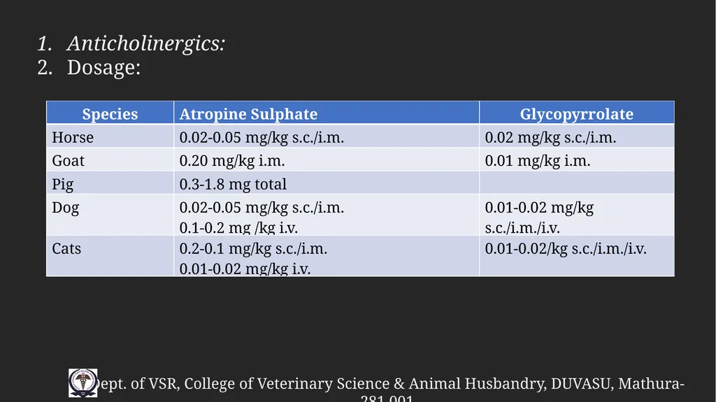 PreAnaesthetic medications Gulshan Kumar MVSc, PhD - slide 9 of 47