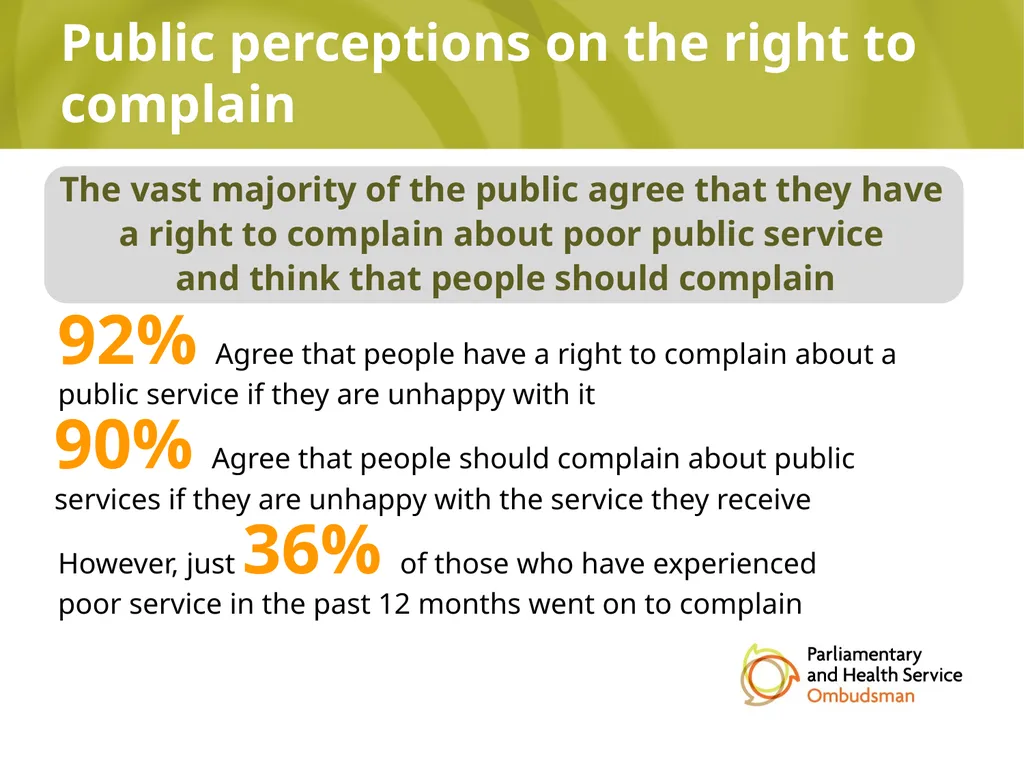 Awareness Survey 2016: What do the general public - slide 3 of 6