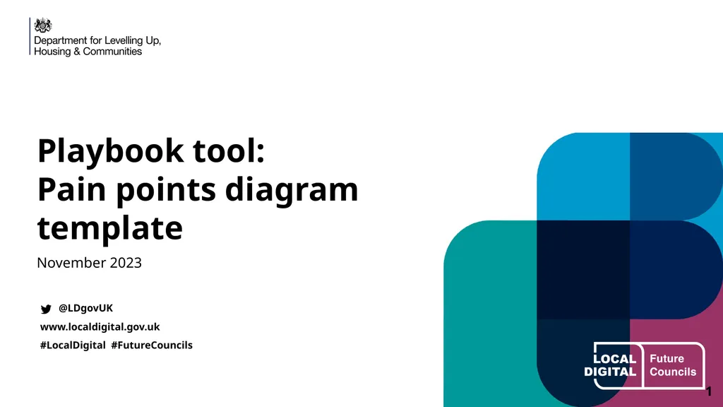 Playbook tool: Pain points diagram template ‹#› - slide 1 of 3