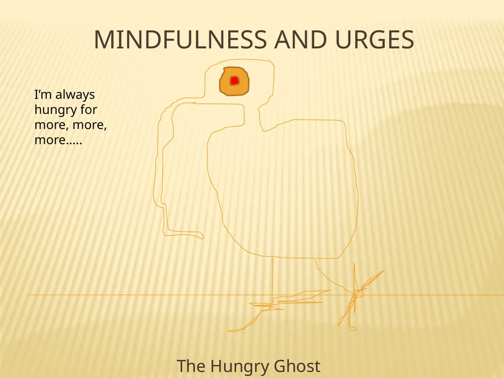 Mindfulness and Urges The Hungry Ghost I’m always - slide 1 of 31