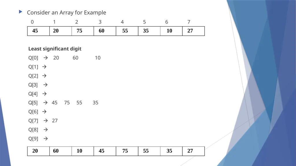 BCAC 232: Data Structures Insertion sort This - slide 6 of 9