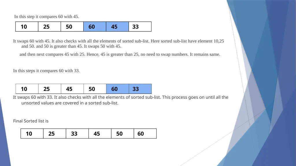 BCAC 232: Data Structures Insertion sort This - slide 3 of 9