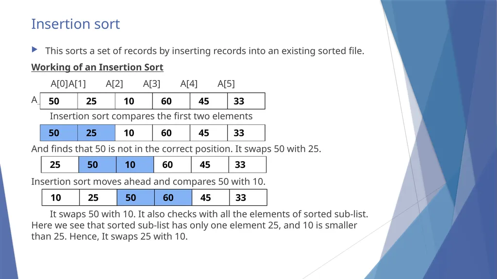 BCAC 232: Data Structures Insertion sort This - slide 2 of 9