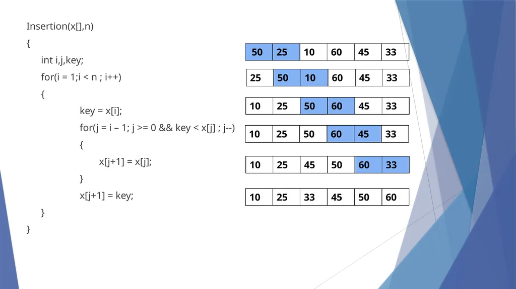BCAC 232: Data Structures Insertion sort This - slide 4 of 9