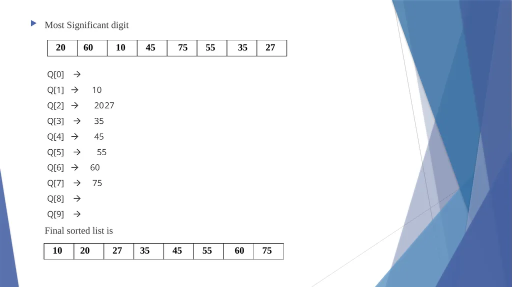 BCAC 232: Data Structures Insertion sort This - slide 7 of 9