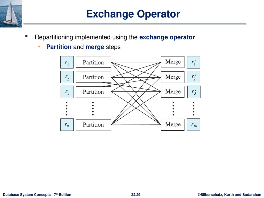 Chapter 22: Parallel and Distributed Query - slide 29 of 70