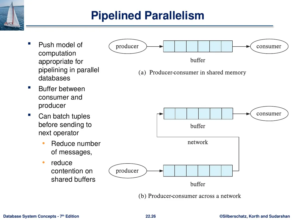 Chapter 22: Parallel and Distributed Query - slide 26 of 70
