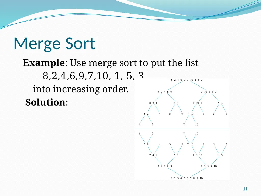 Recursive Algorithms Section 5.4 1 Section Summary - slide 11 of 16