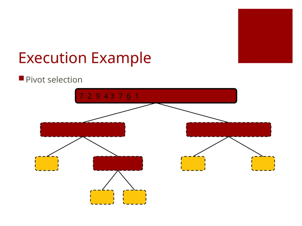 Data Structures Lecture 9 Fang Yu Department of - slide 22 of 47