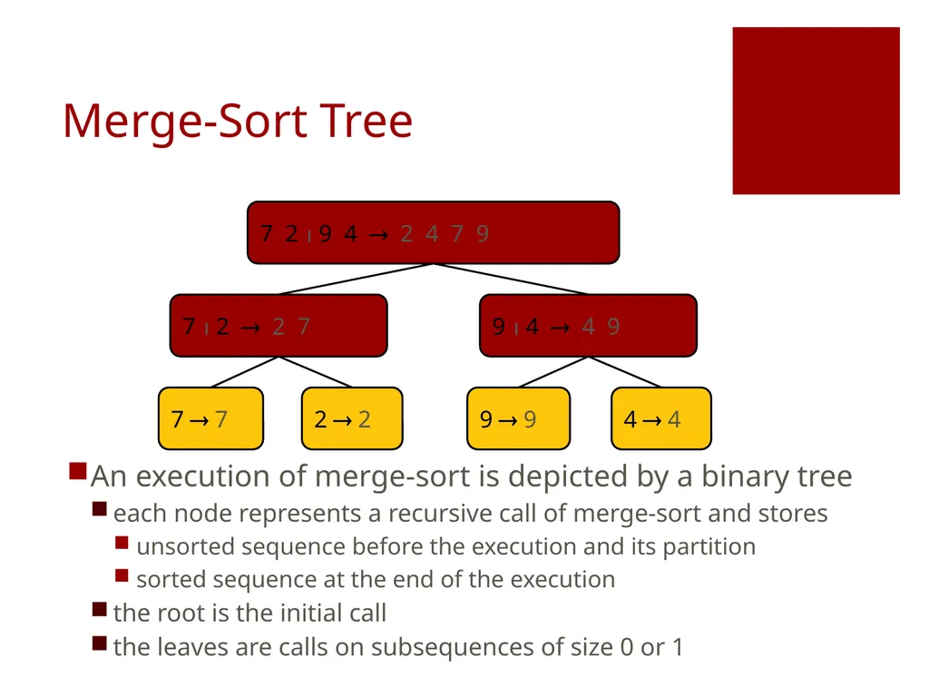 Data Structures Lecture 9 Fang Yu Department of - slide 7 of 47