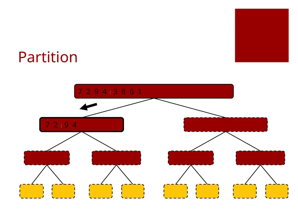 Data Structures Lecture 9 Fang Yu Department of - slide 9 of 47