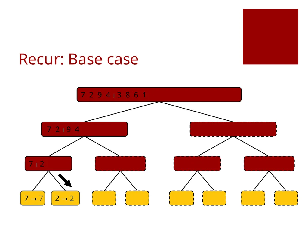 Data Structures Lecture 9 Fang Yu Department of - slide 12 of 47