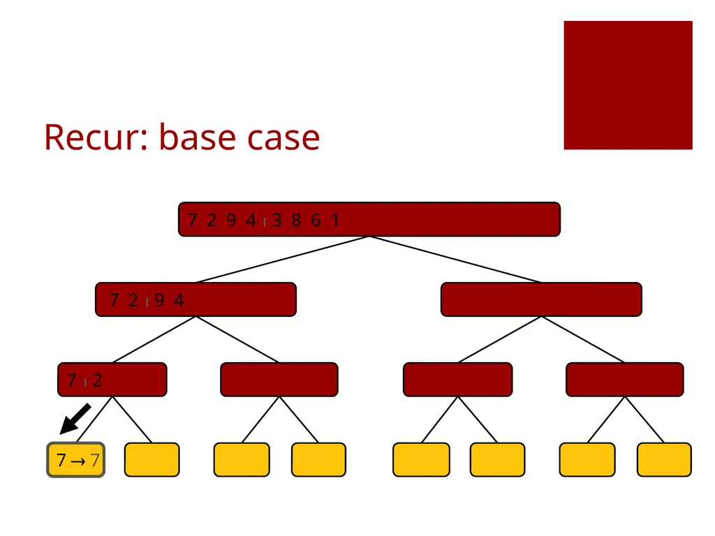 Data Structures Lecture 9 Fang Yu Department of - slide 11 of 47