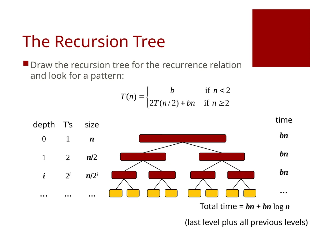 Data Structures Lecture 9 Fang Yu Department of - slide 35 of 47