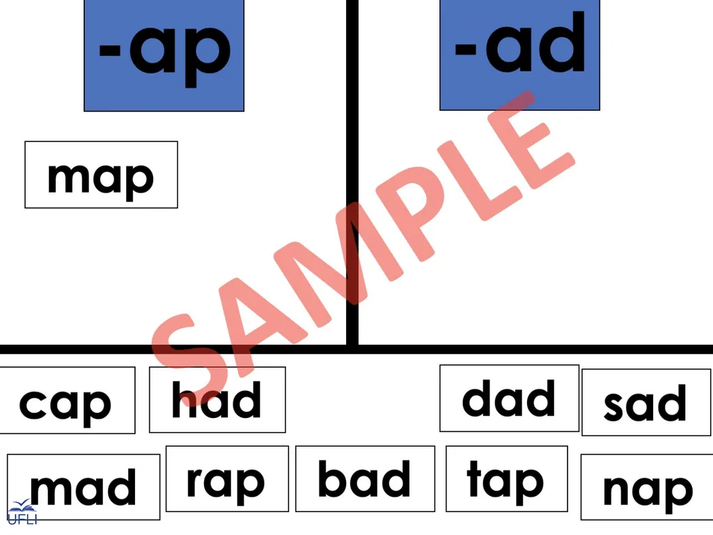 Word Sort had pad dad tap map cap Word Sort - slide 4 of 5