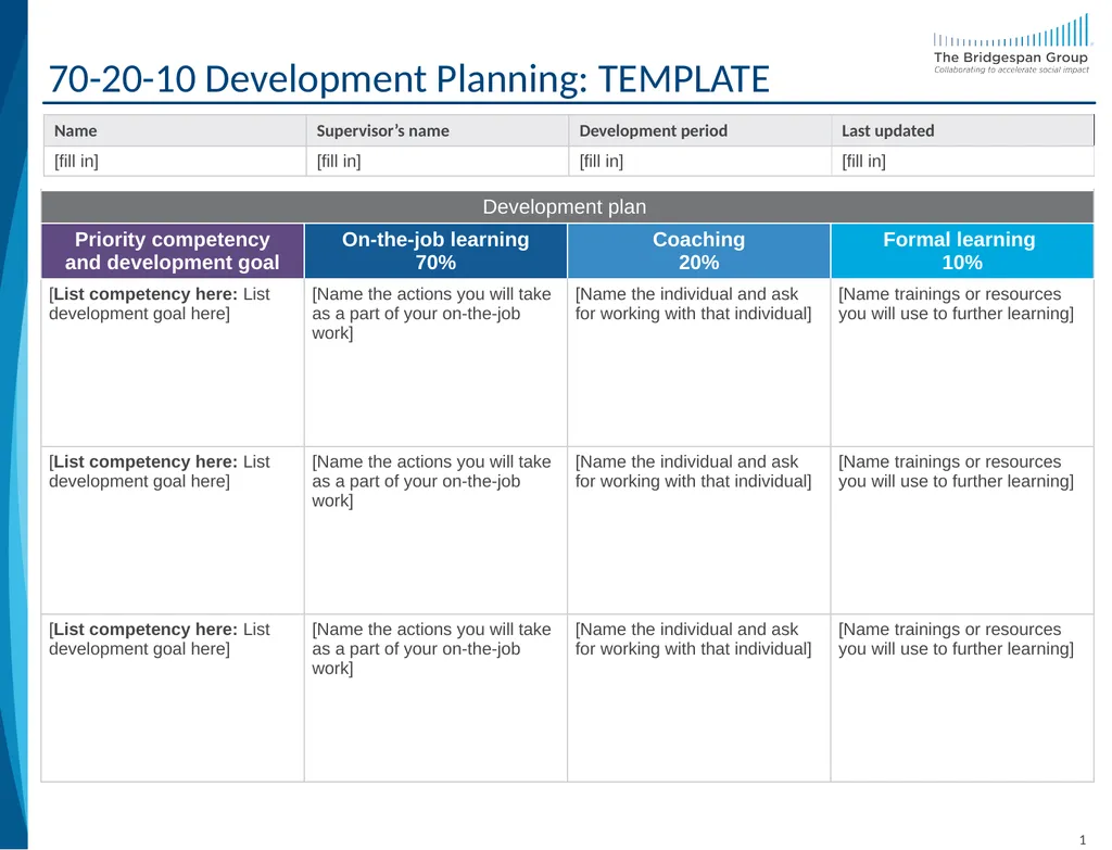 70-20-10 Development Planning: TEMPLATE 70-20-10 - slide 1 of 3