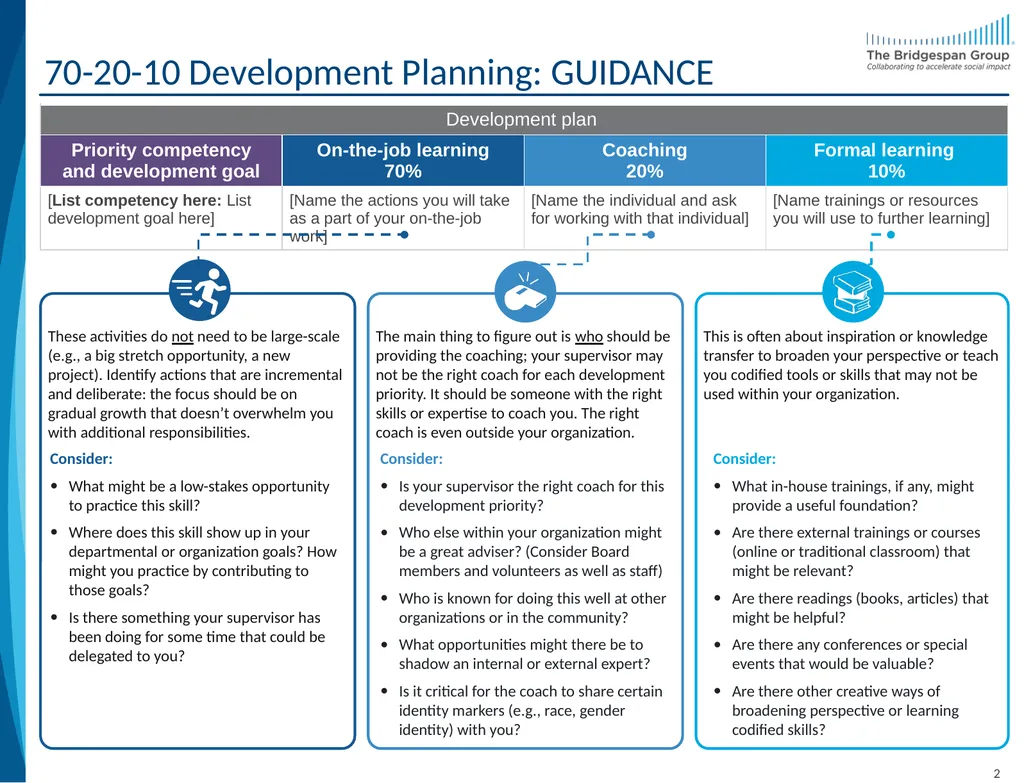 70-20-10 Development Planning: TEMPLATE 70-20-10 - slide 2 of 3