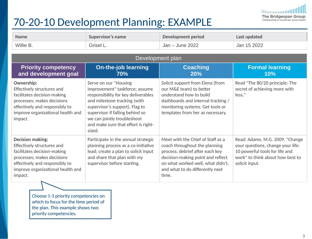 70-20-10 Development Planning: TEMPLATE 70-20-10 - slide 3 of 3