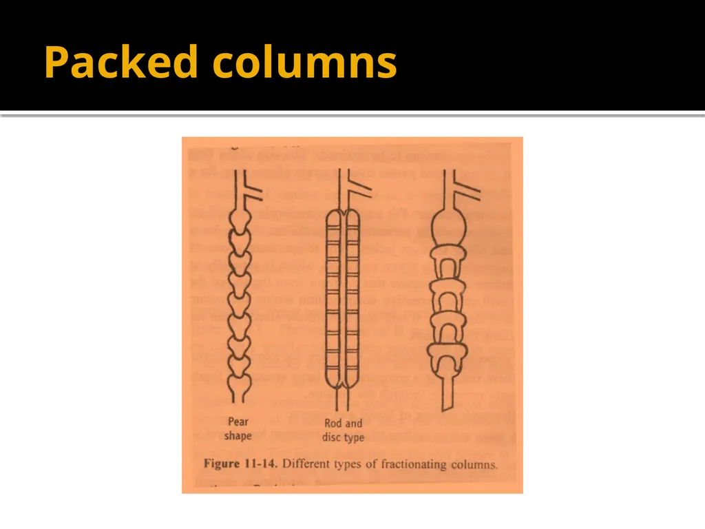Fractional Distillation Dr. Garima Joshi NDDS VII - slide 9 of 12