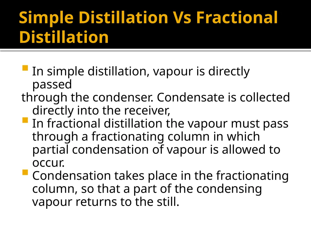 Fractional Distillation Dr. Garima Joshi NDDS VII - slide 4 of 12