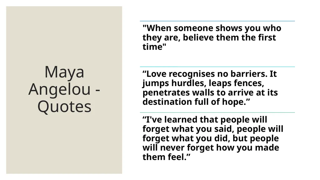 Maya Angelou Maya Angelou Maya Angelou was an - slide 4 of 12
