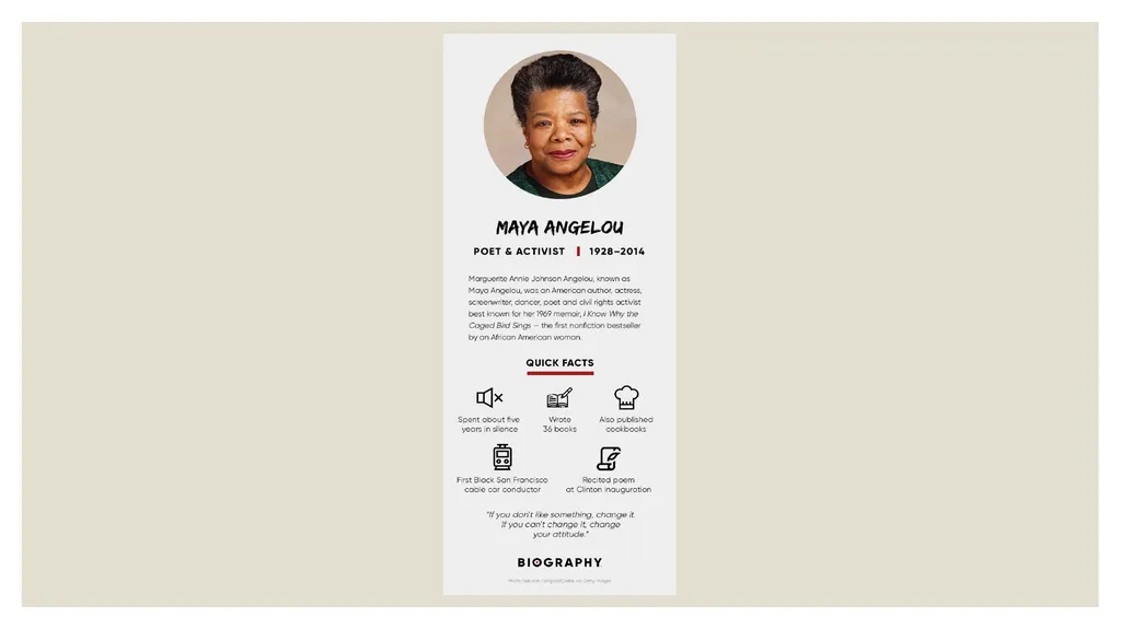 Maya Angelou Maya Angelou Maya Angelou was an - slide 5 of 12