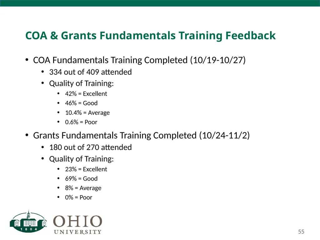 Business Forum Thursday, December 7, 2017 Baker - slide 55 of 59