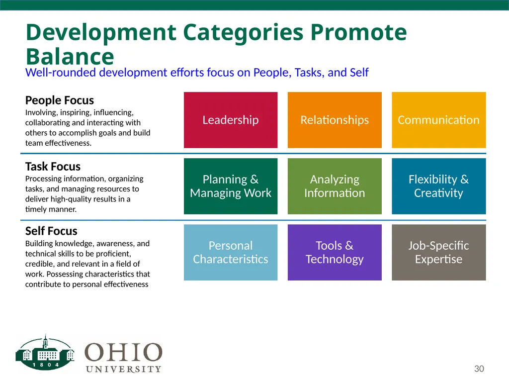 Business Forum Thursday, December 7, 2017 Baker - slide 30 of 59