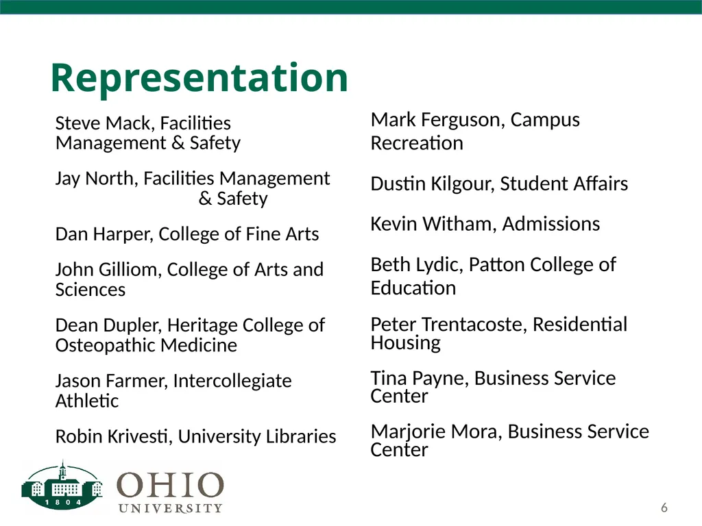 Business Forum Thursday, December 7, 2017 Baker - slide 6 of 59