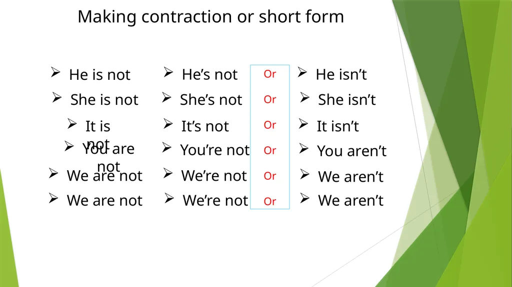 WELCOME TO THIS PRESENTATION “Verb to be” - slide 8 of 9