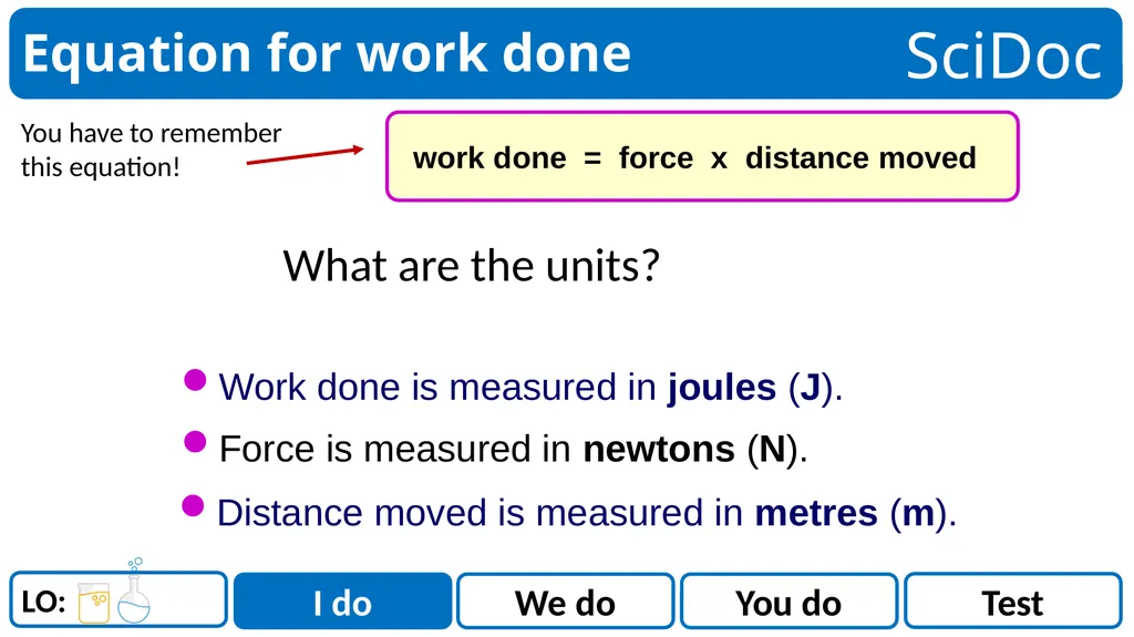 Work done Work Energy Joule Force Newton State the - slide 5 of 17