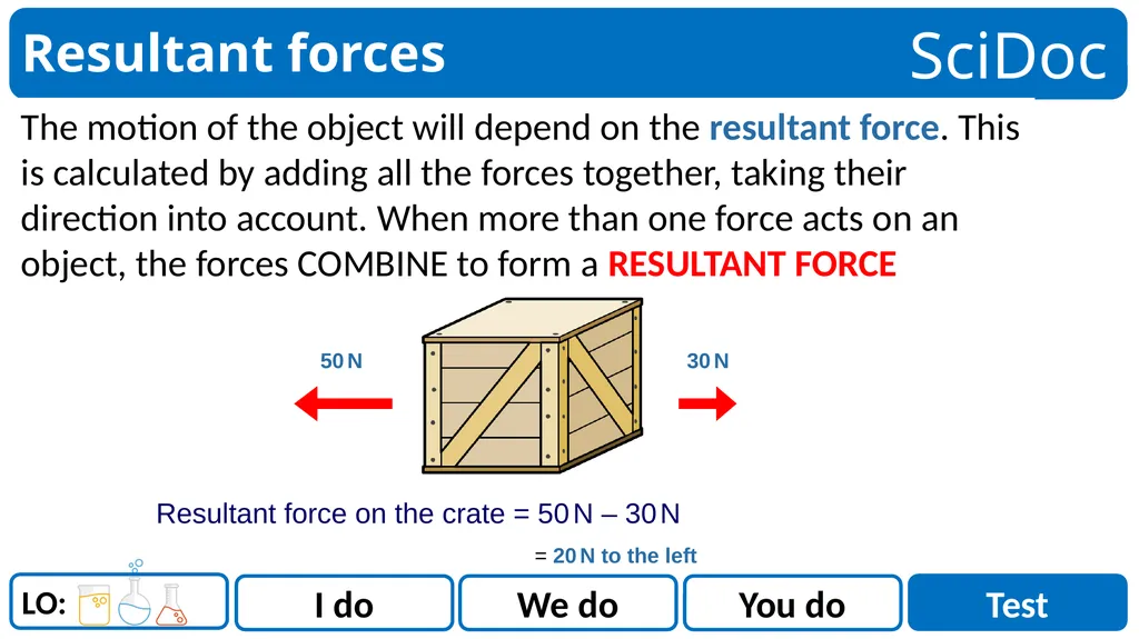 Work done Work Energy Joule Force Newton State the - slide 12 of 17