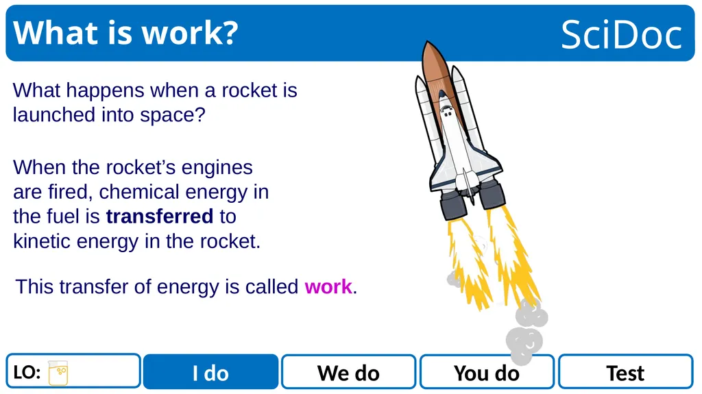Work done Work Energy Joule Force Newton State the - slide 3 of 17