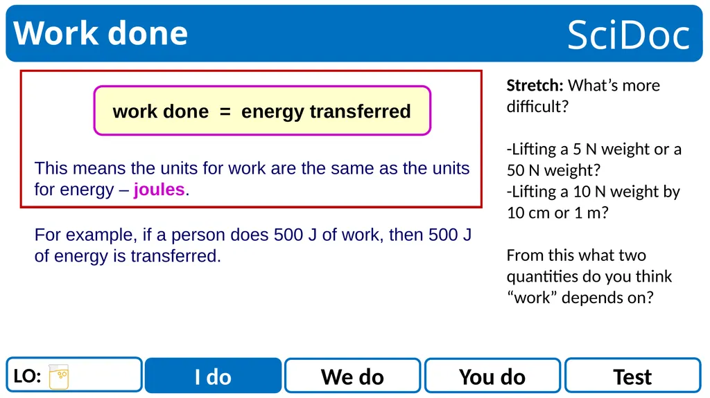 Work done Work Energy Joule Force Newton State the - slide 4 of 17