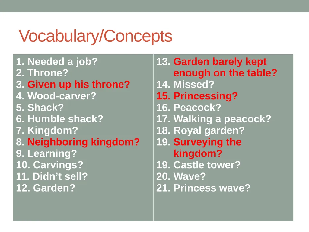 Planning Complex Text Instruction Timothy Shanahan - slide 15 of 34