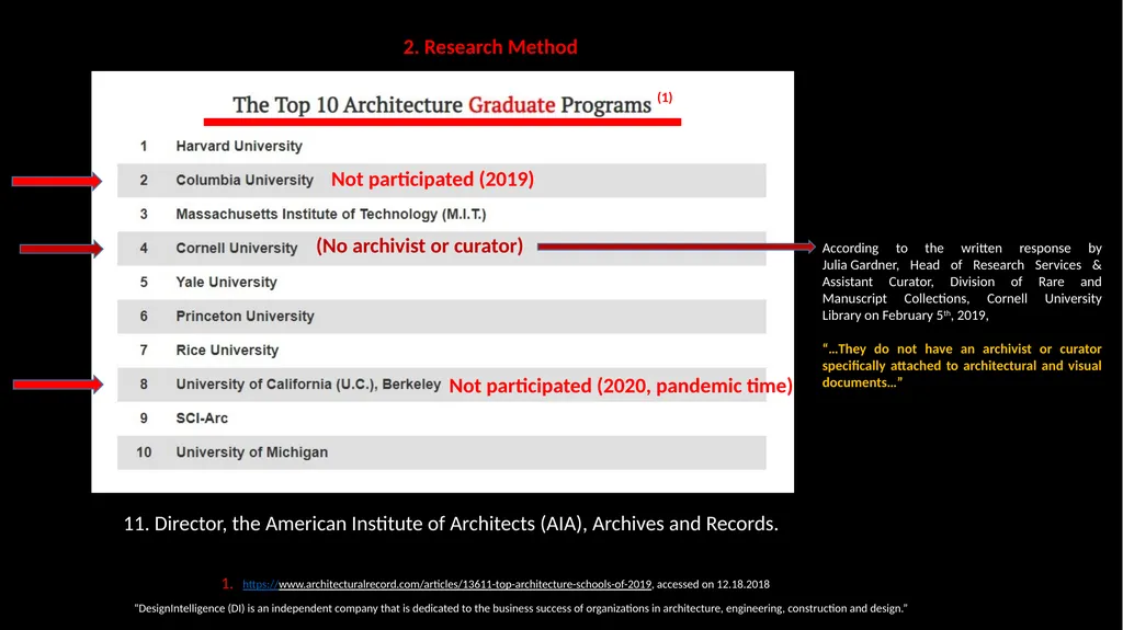 Diversity and Inclusion in Historical - slide 8 of 32
